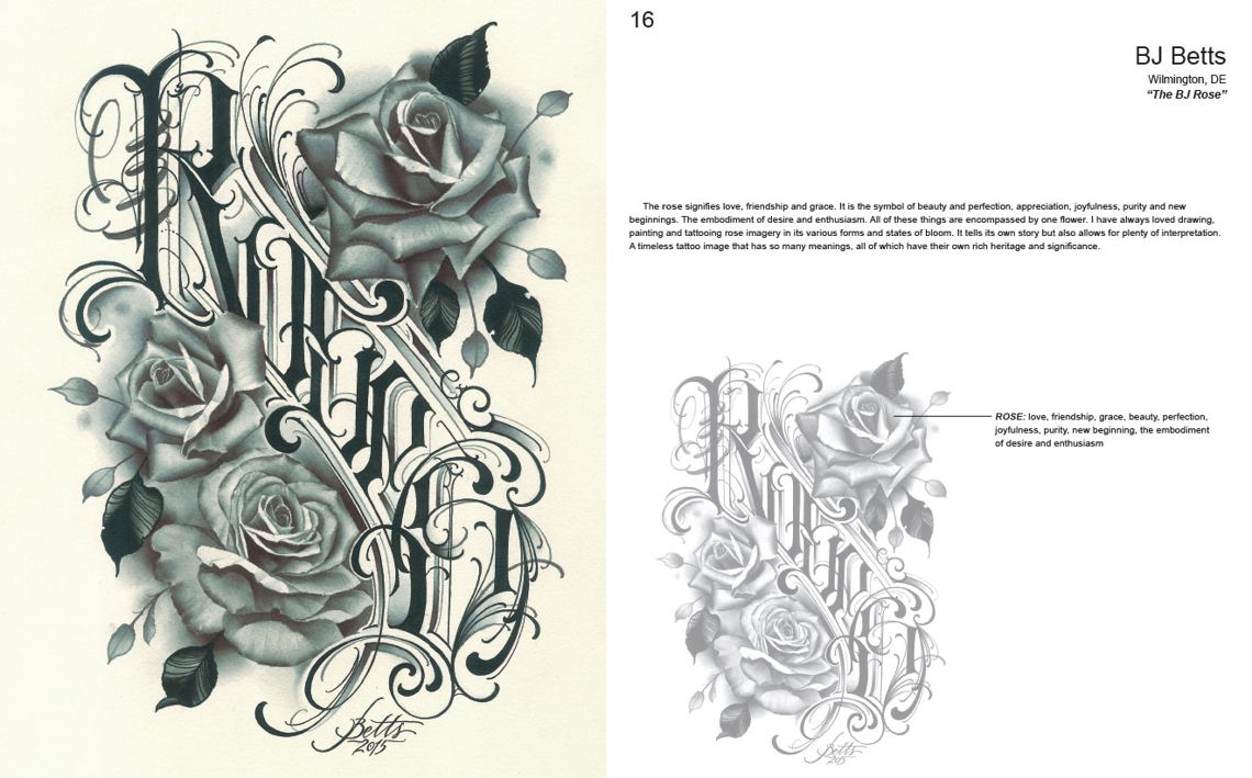 Tattooings Guide To Symbolism