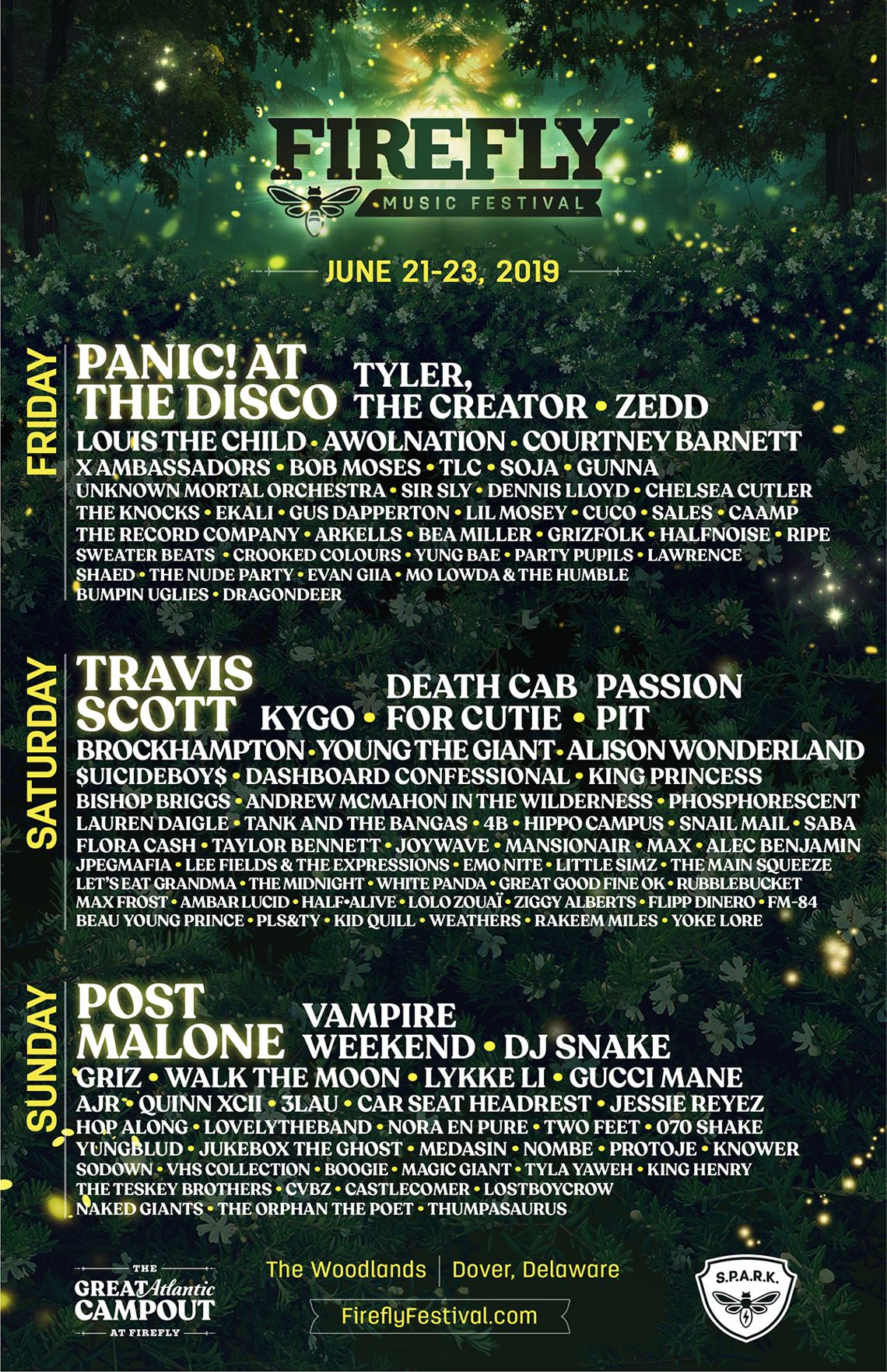 Firefly 2019 Lineup